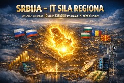 SRBIJA KAO IT SILA REGIONA: Desetostruki rast za samo deceniju